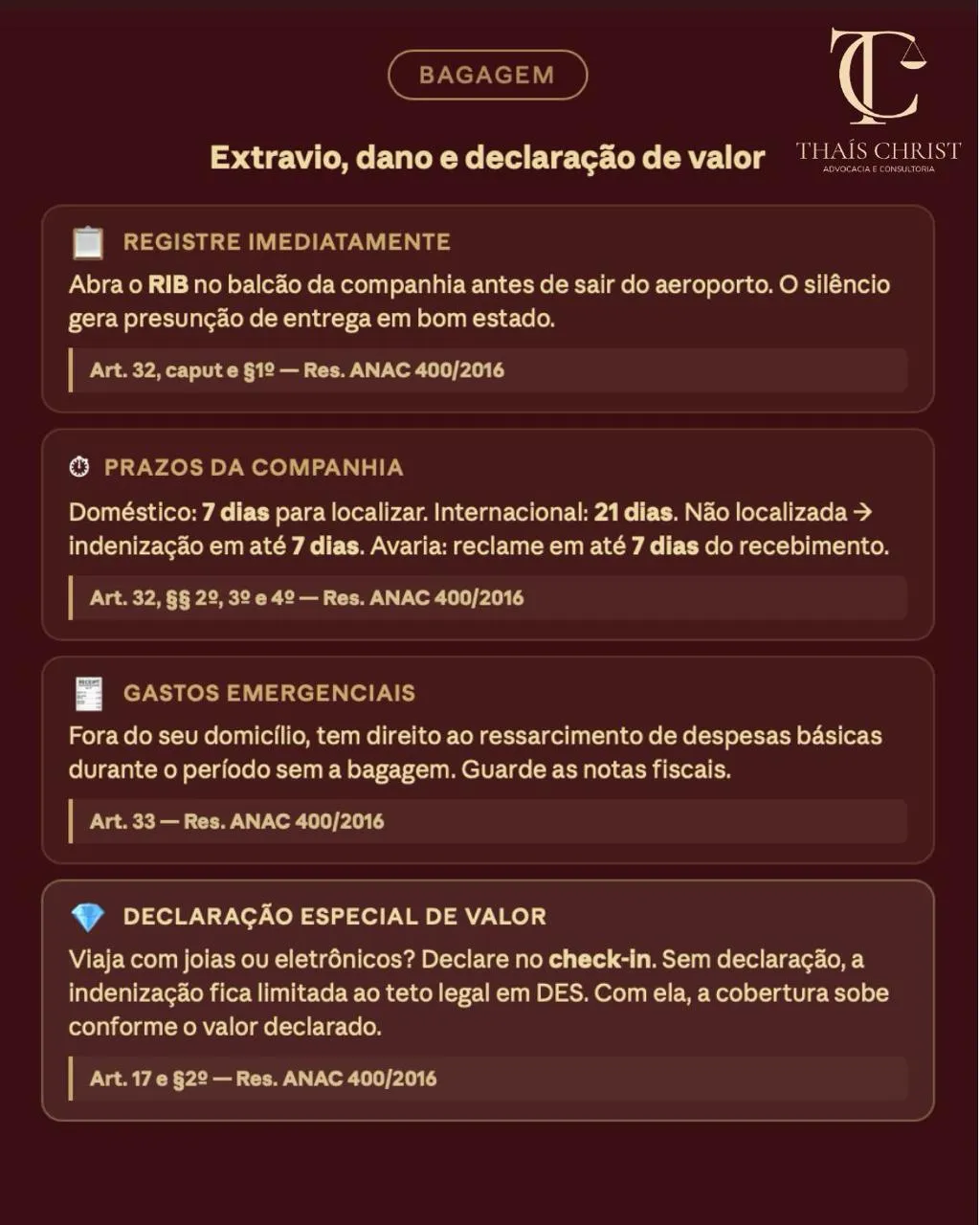 Bagagem: extravio, dano e declaração de valor